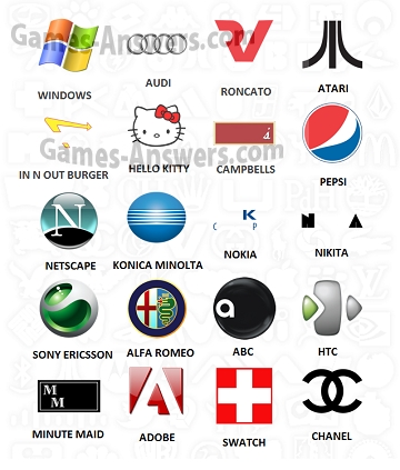 All Brands Logos And Names