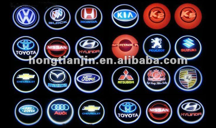 All Brands Logos And Names