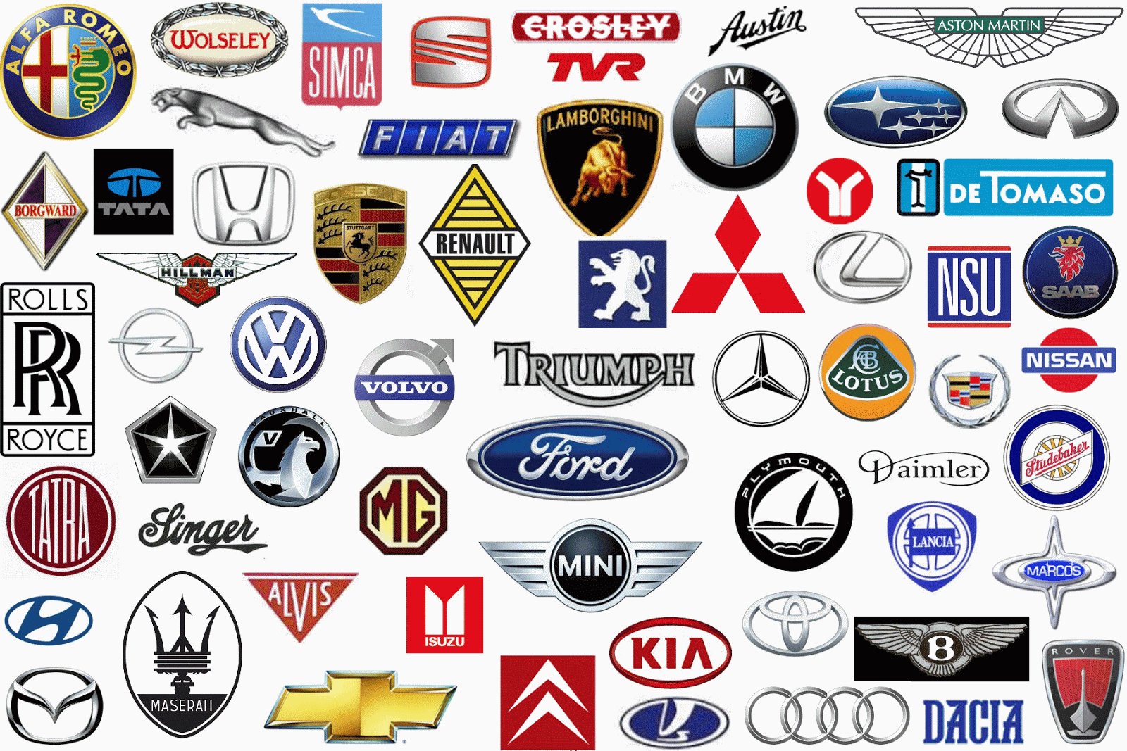 All Brands Logos And Names