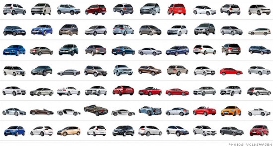 All Brands Of Cars In The World