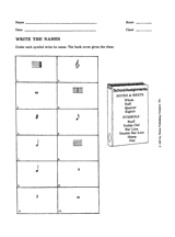 All Music Notes Symbols And Names