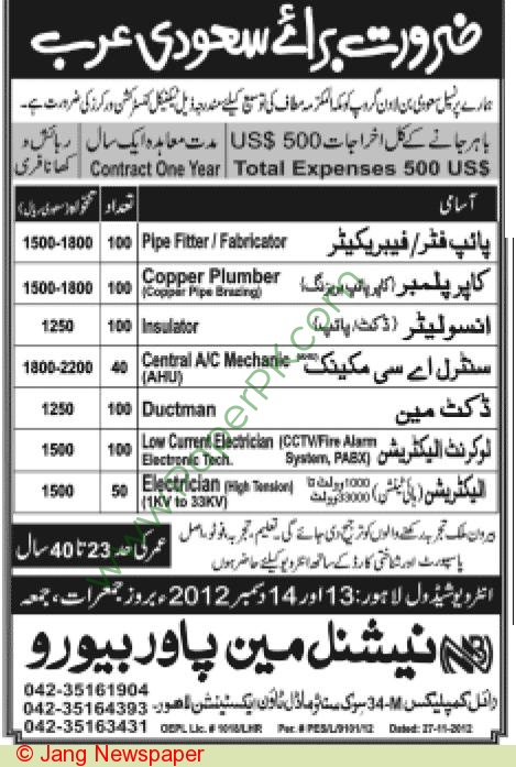 All Newspaper Jobs Ads