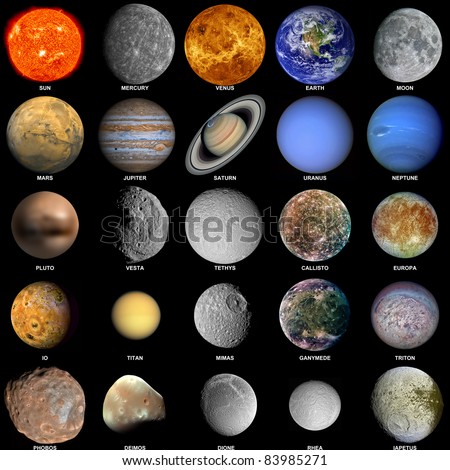 All The Planets In The Solar System In Order From The Sun