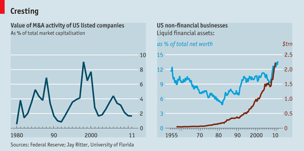 Amalgamation Of Partnership Firms Journal Entries