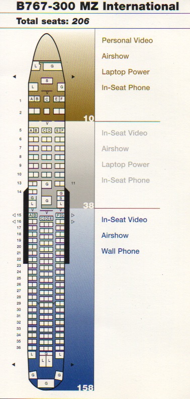 American Airlines Plane 763