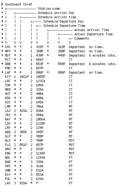 Amtrak Train Schedule