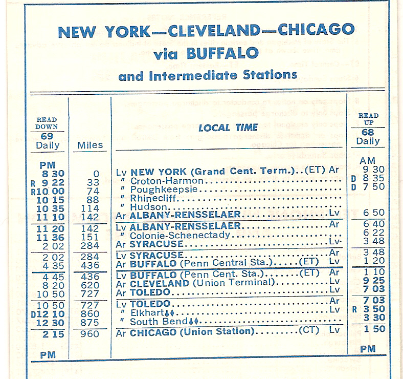 Amtrak Train Schedule