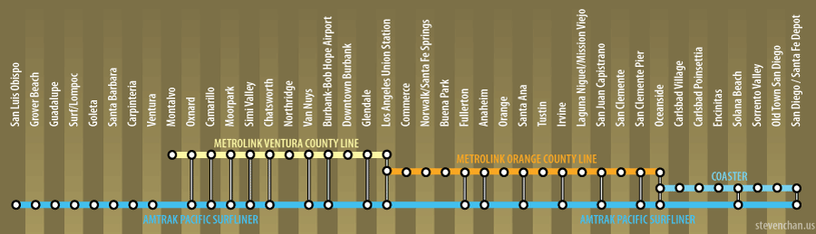 Amtrak Train Schedule Los Angeles To San Diego