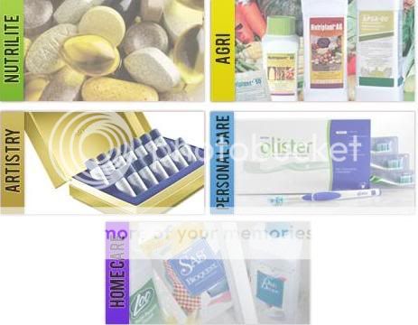 Amway Products Images