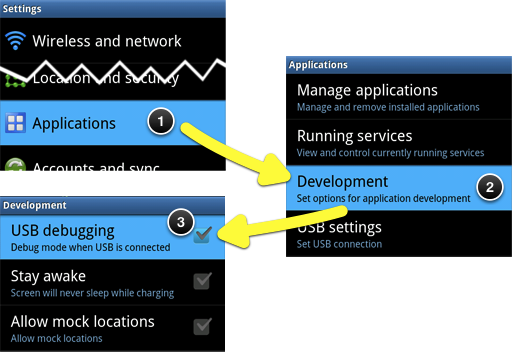 Android Debug Mode When Usb Is Connected