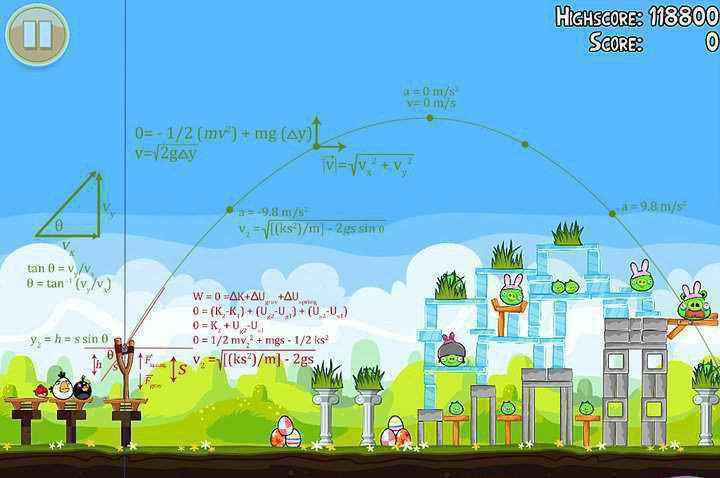 Angry Birds Games Free Play