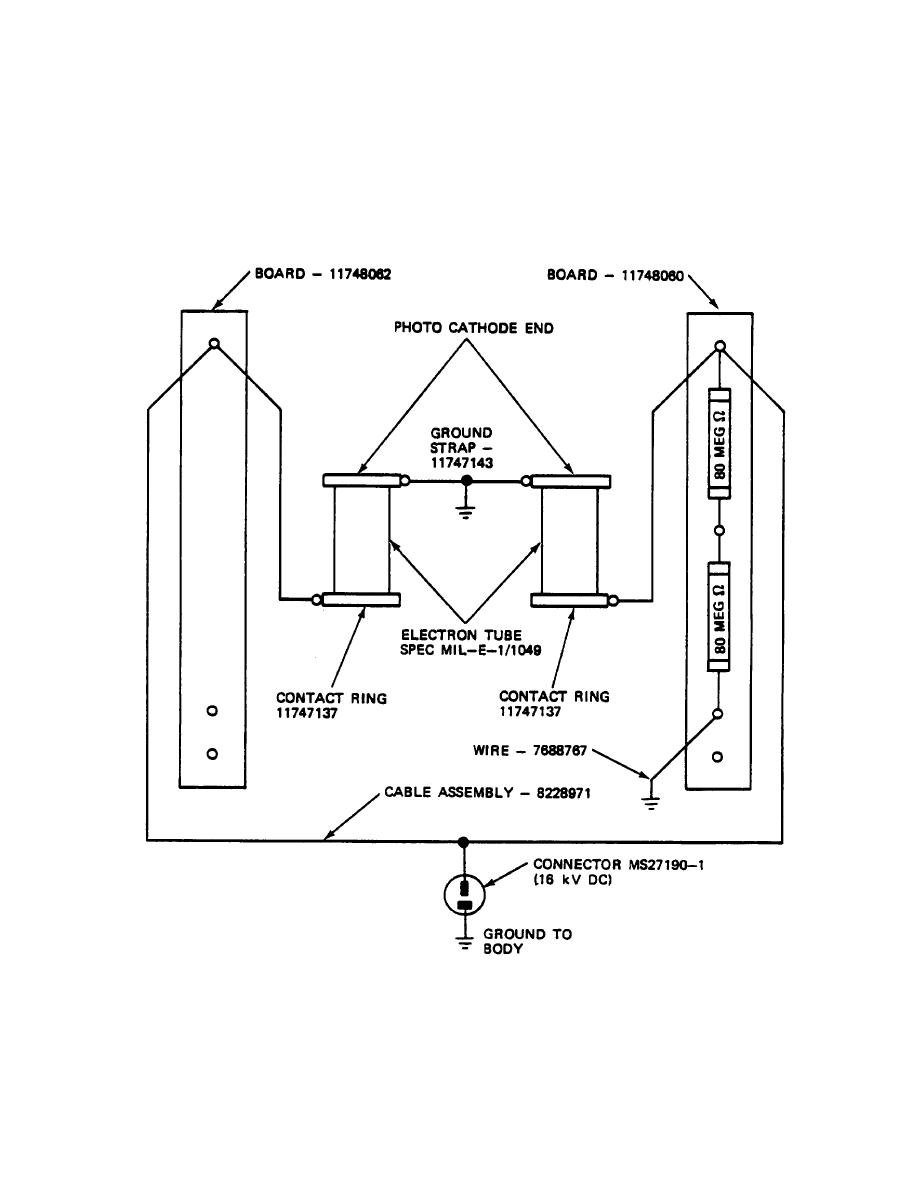 Appendix Diagram