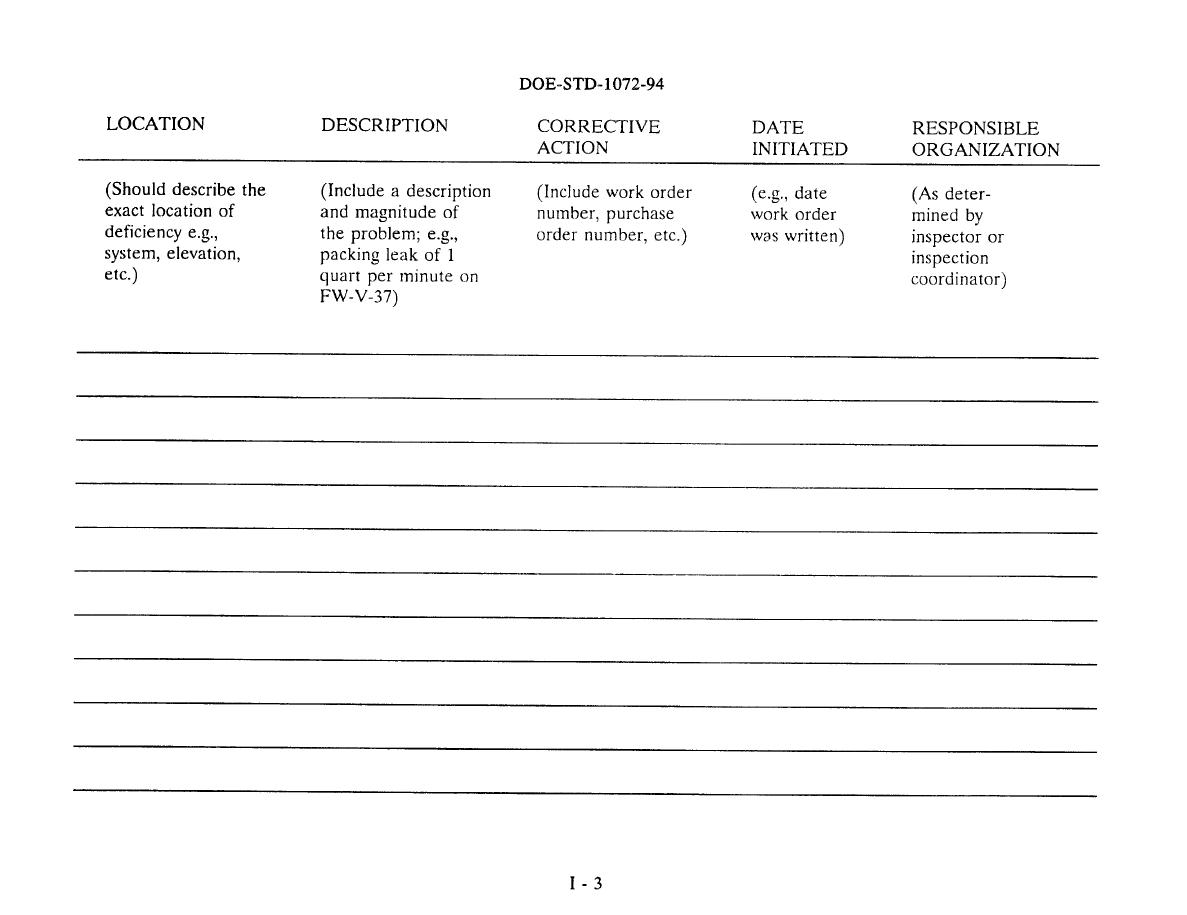 Appendix Example Report