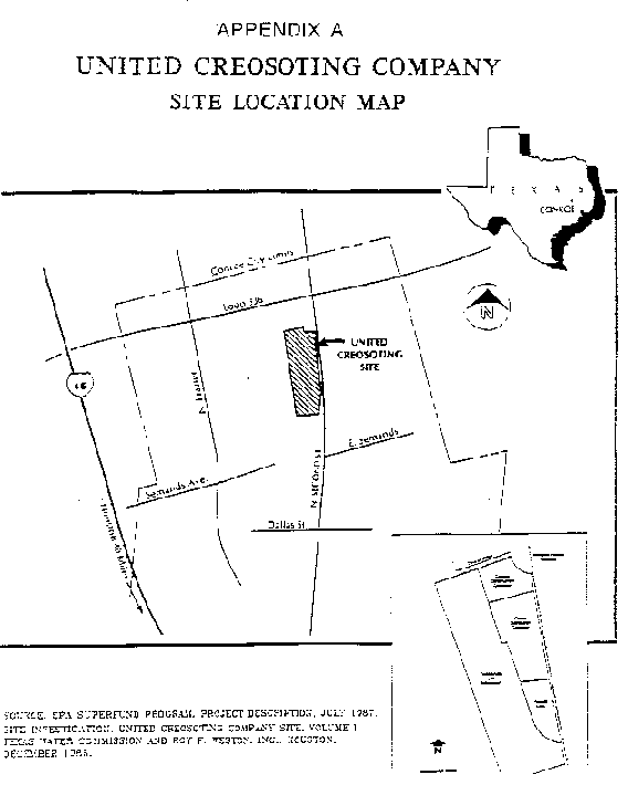 Appendix Location