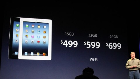 Apple Ipad 3 Price In India In Rupees