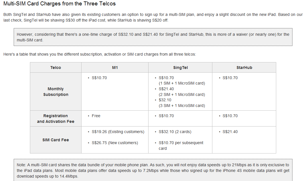 Apple Ipad 5 Price In Singapore