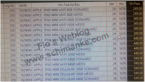 Apple Ipad Mini Price In Dubai