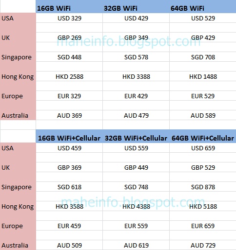 Apple Ipad Mini Price In Usa