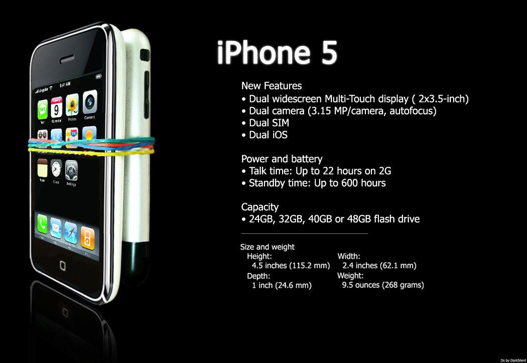 Apple Iphone 5 Features