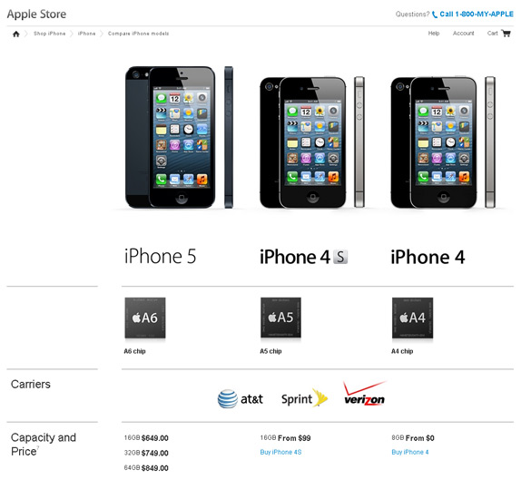 Apple Iphone 5 Price In Delhi