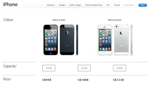 Apple Iphone 5 Price In Dubai