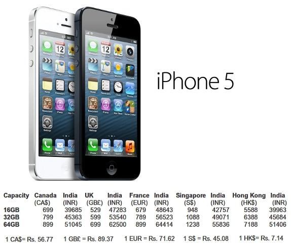 Apple Iphone 5 Price In India And Features