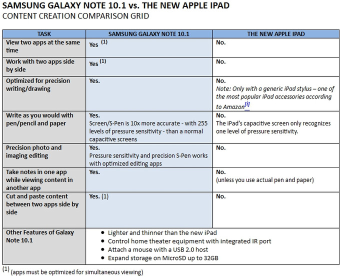 Apple Laptop Price List In India