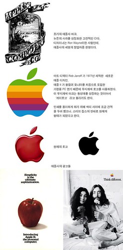 Apple Logo History