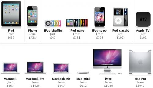 Apple Store Login Uk