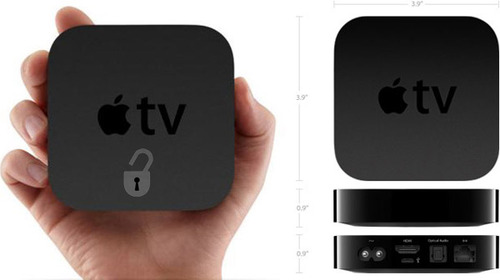 Apple Tv 3 Connections