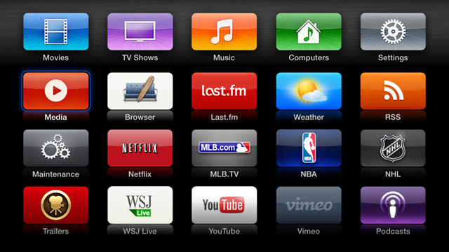 Apple Tv 3g Jailbreak