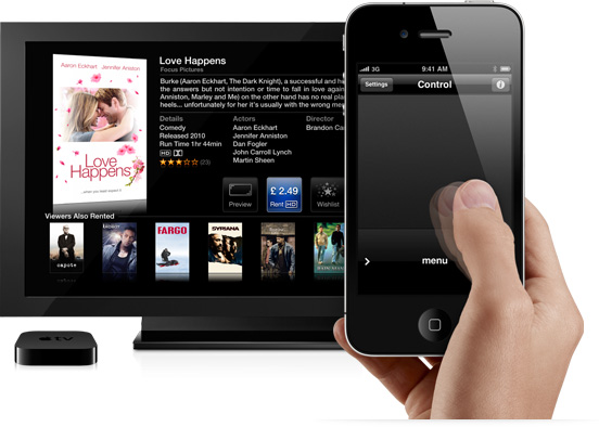 Apple Tv 3rd Generation Release Date