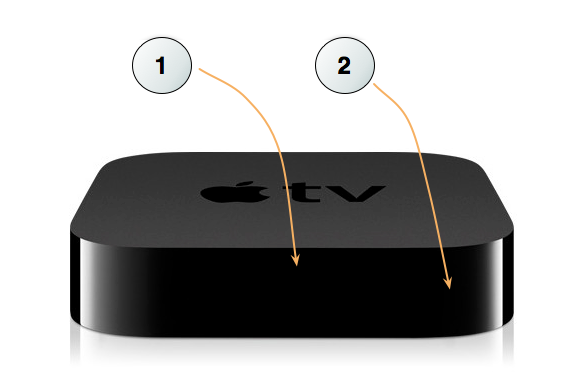 Apple Tv Connections Diagram