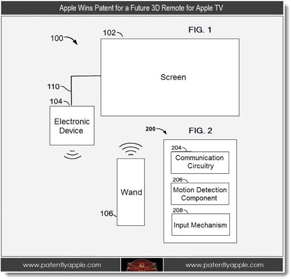 Apple Tv Remote App Not Working