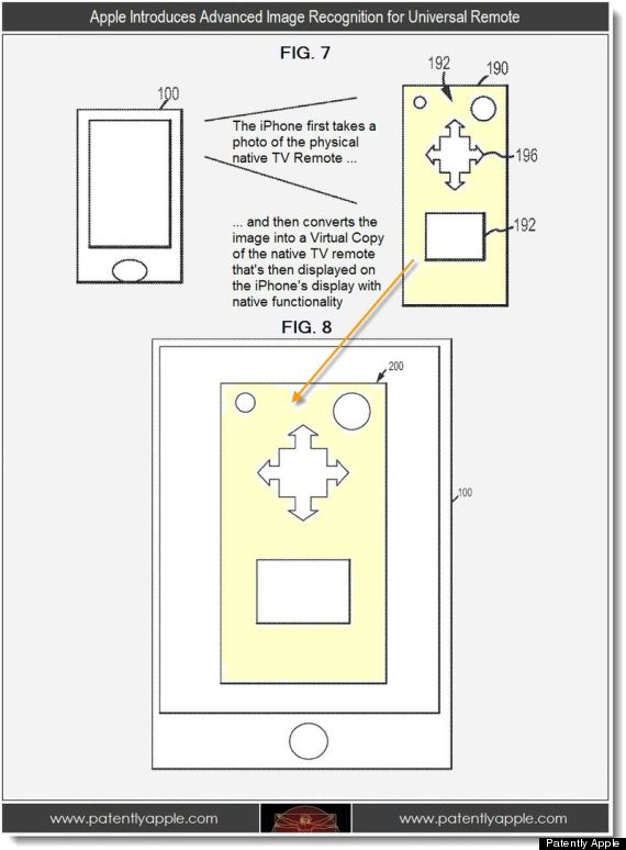 Apple Tv Remote Battery