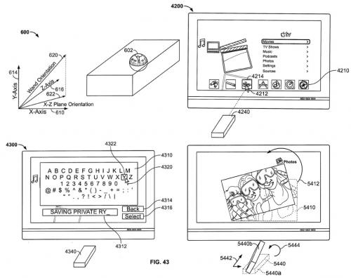 Apple Tv Remote Control App