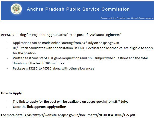 Appsc.gov.in