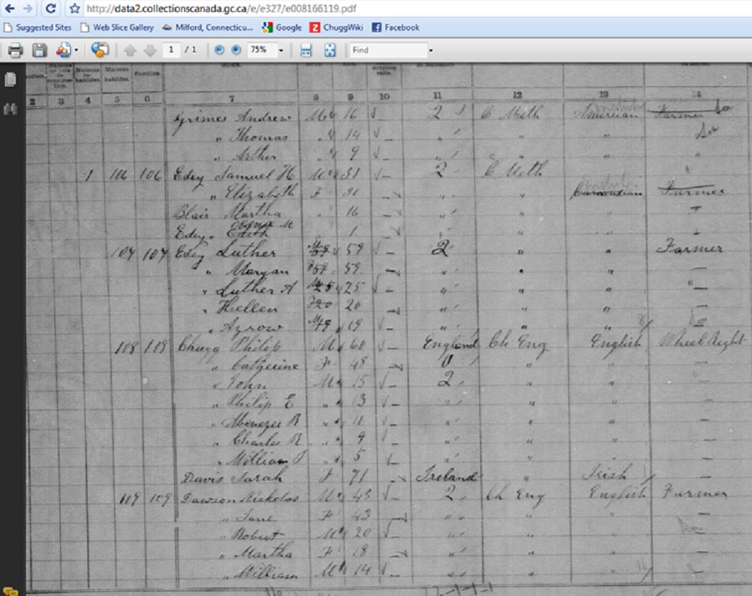 Archives Canada Census