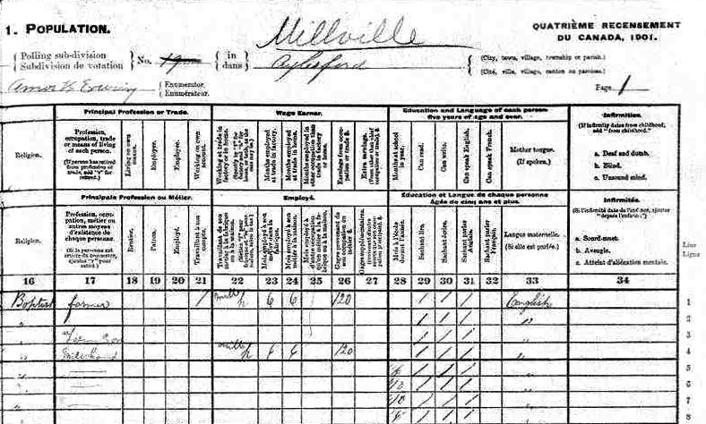 Archives Canada Census