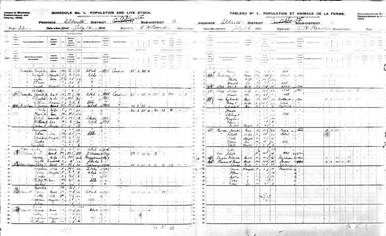 Archives Canada Census