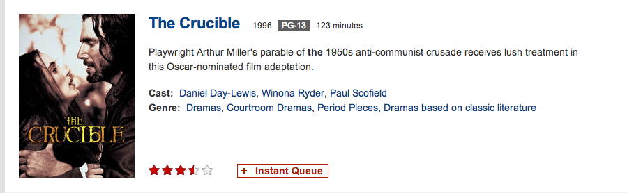 Arthur Miller The Crucible Summary