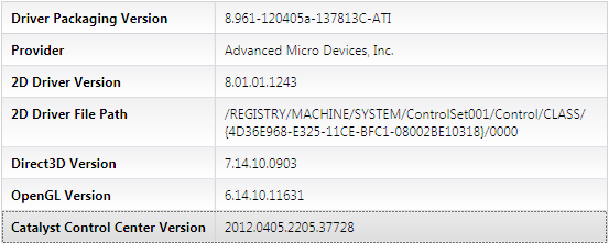 Ati Catalyst Control Center Not Working Windows 7 64