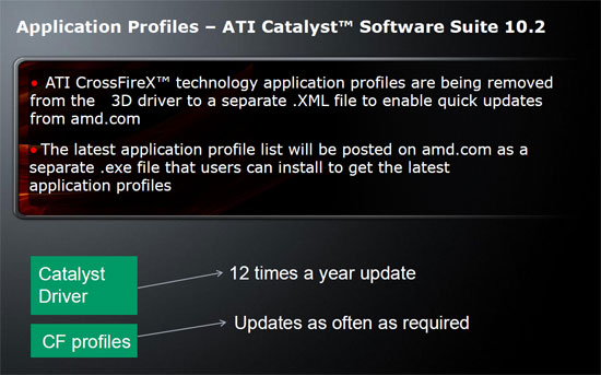 Ati Catalyst Control Center Updates Dell