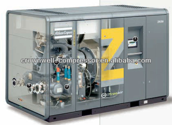 Atlas Copco Compressor Models