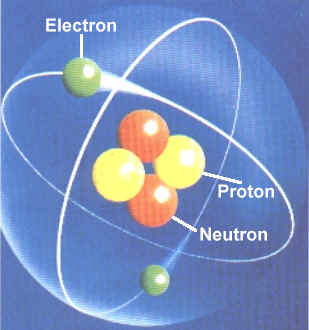 Atom