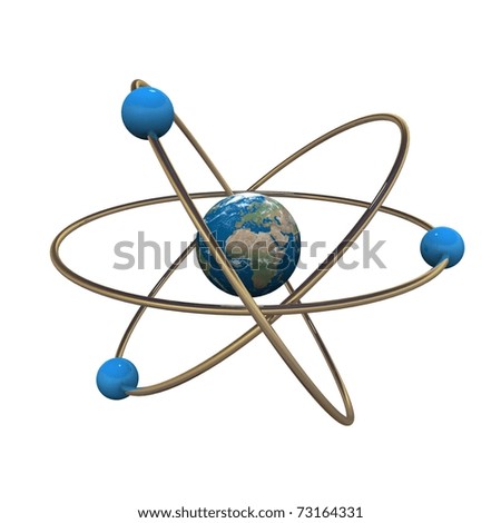 Atom Model