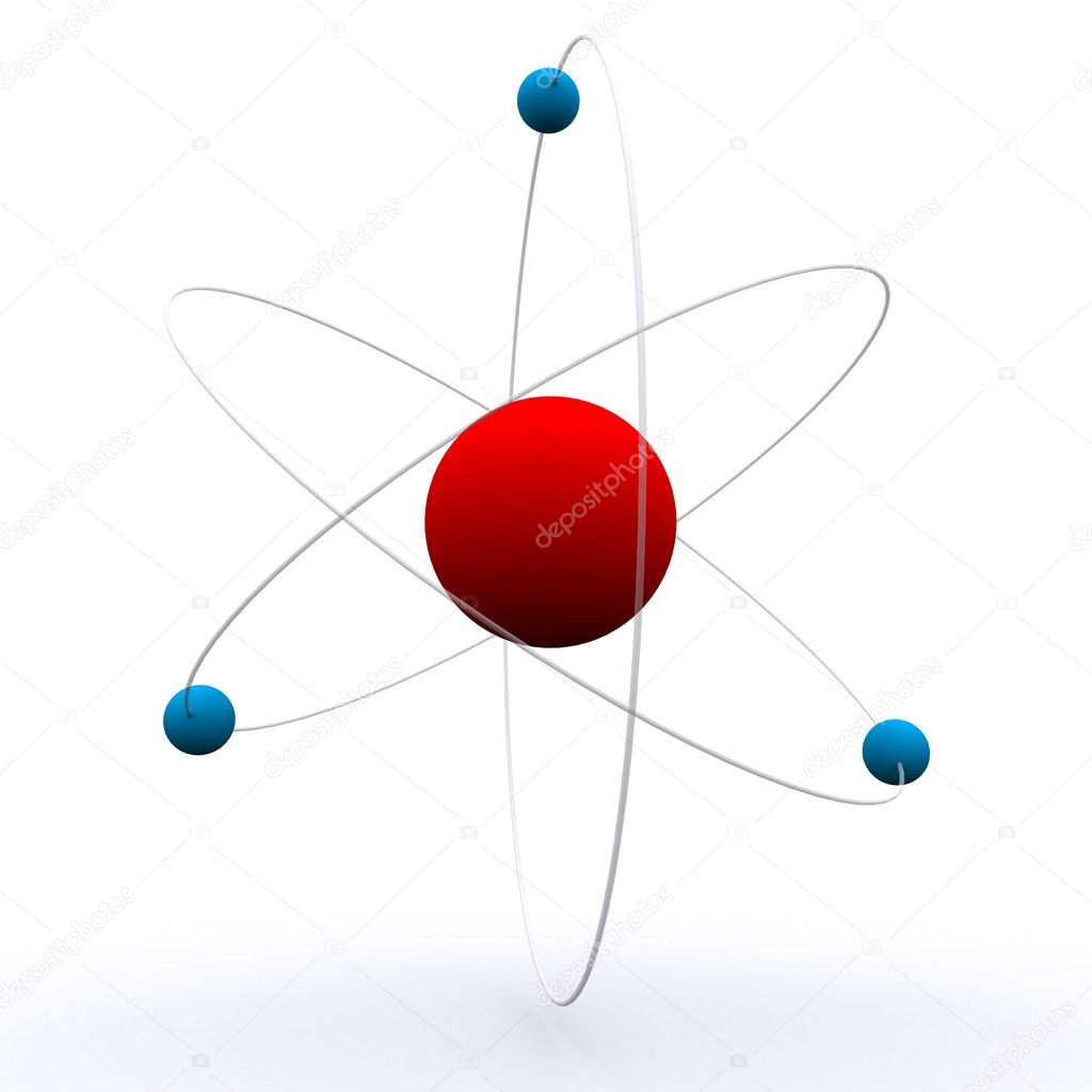 Atom Model