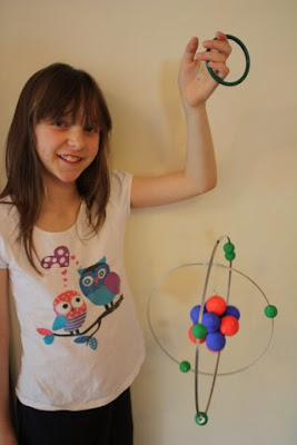 Atom Model Project