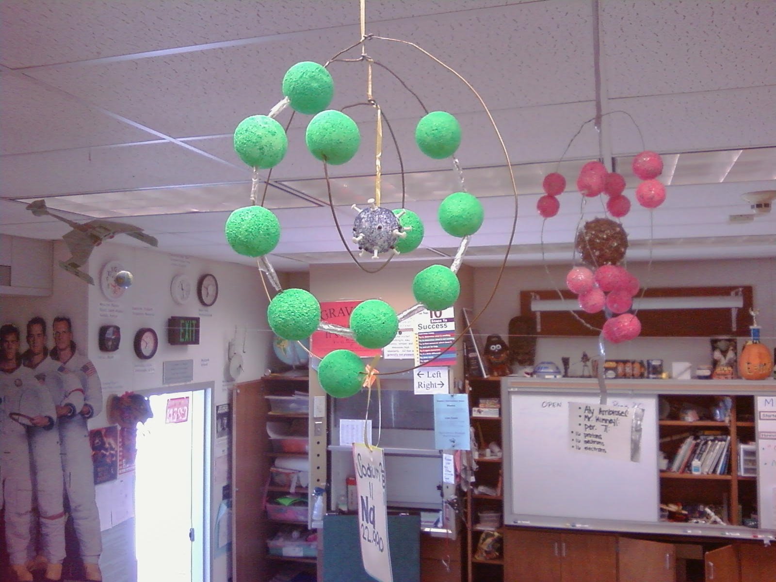 Atom Model Project