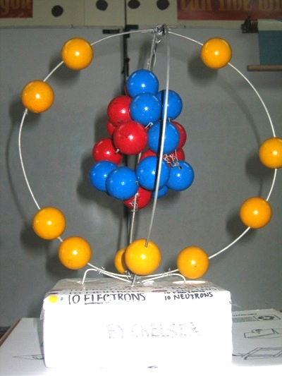 Atom Model Project